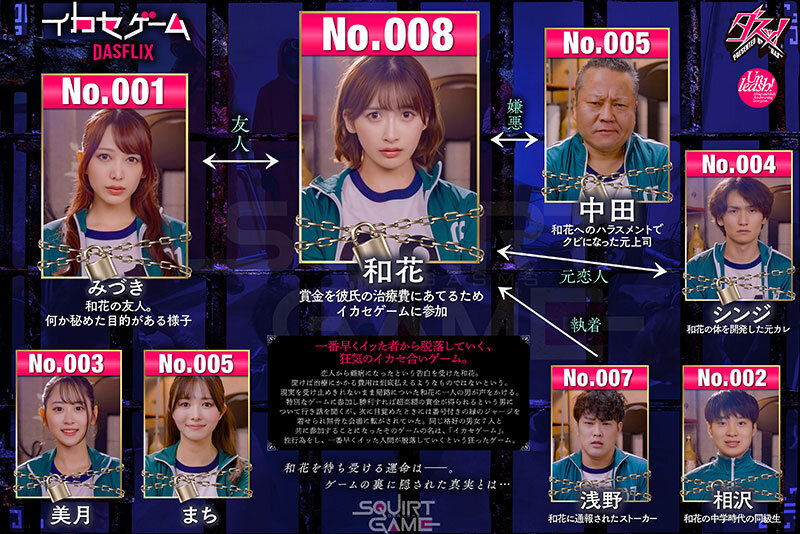 dass-534 sample