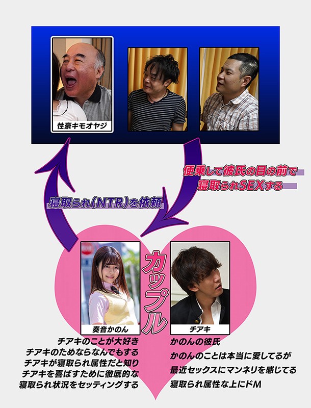 mkon-021 sample
