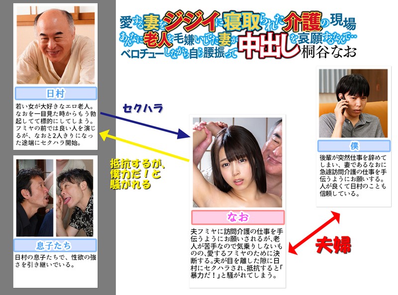 mrss-064 sample