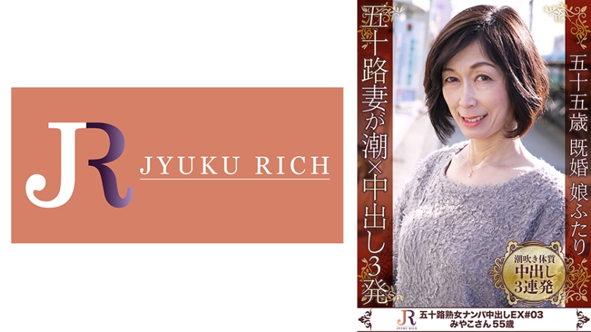 dht-0784 Cover